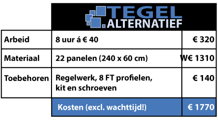 tegelalternatief prijsvergelijking scenario nieuwbouw