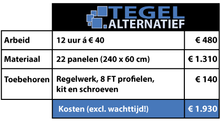tegelalternatief prijsvergelijking scenario renovatie